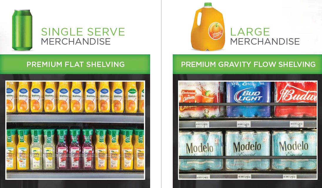 Commercial Refrigeration Shelving For Coolers Cases Freezers Standard Shelving Kits